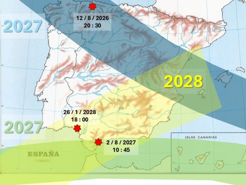 Trio Ibérico de eclipses solares en 2026, 2027 y 2028